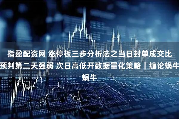 指盈配资网 涨停板三步分析法之当日封单成交比预判第二天强弱 次日高低开数据量化策略｜缠论蜗牛