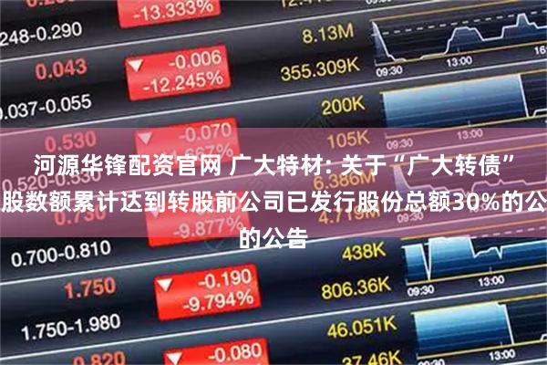 河源华锋配资官网 广大特材: 关于“广大转债”转股数额累计达到转股前公司已发行股份总额30%的公告